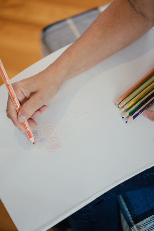 Finiaweise-Coaching-Therapie-Fuehrungskraeftecoaching-Prozess